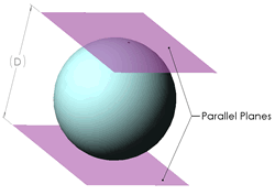 AWI Industries Ball Diameter Variation Definition