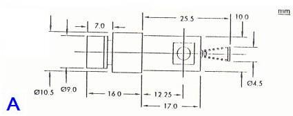 AWI Industries Laser Modules