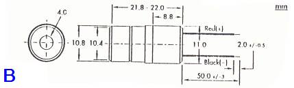 AWI Industries Laser Modules