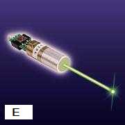 AWI Industries Green Laser Module